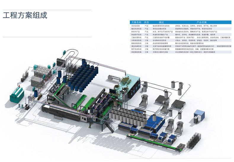 ylg060net永利娱高(中国)股份有限公司官网